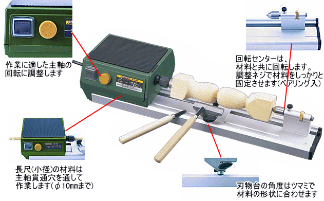 プロクソン ウッドレースDX No.27020（木工旋盤）☆志満屋商店☆